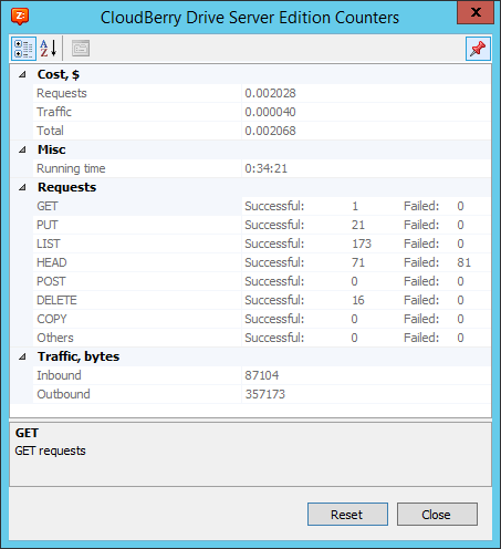 Cloudberry drive API calls counter