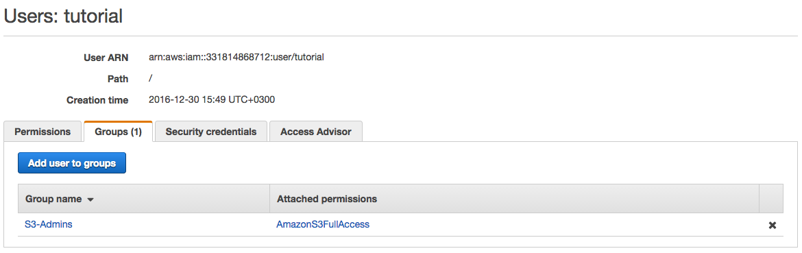 AWS IAM Permissions management